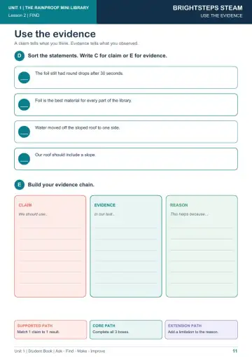 Low-resolution preview of a BrightSteps evidence activity layout